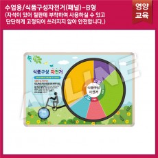 수업용_식품구성자전거 패널B