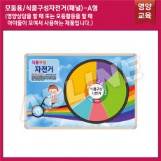 모둠용_식품구성자전거 패널A