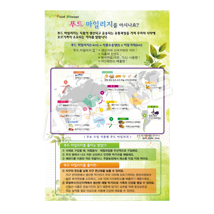 푸드마일리지