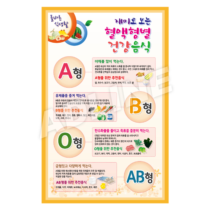 혈액형별건강음식-2