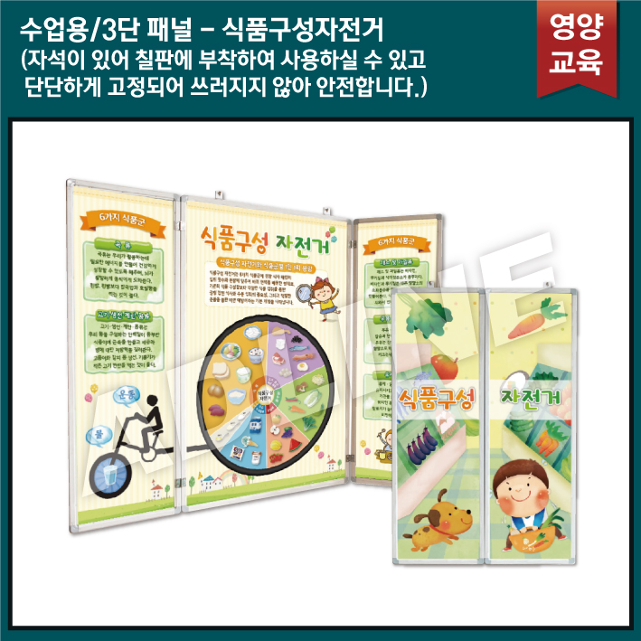 수업용_3단패널/식품구성자전거