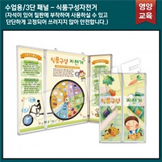 수업용_3단패널/식품구성자전거