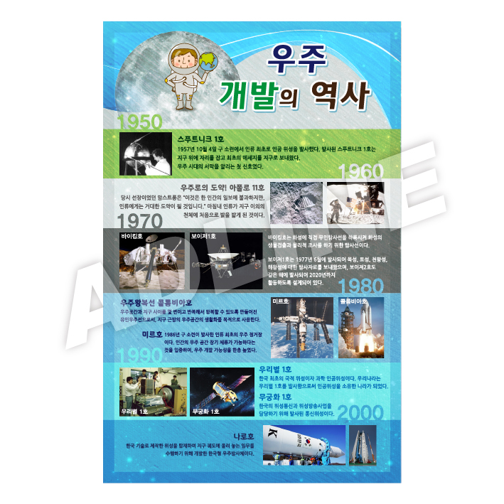 우주개발의역사-1(내용추가)