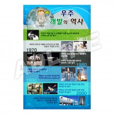 우주개발의역사-2(요약)