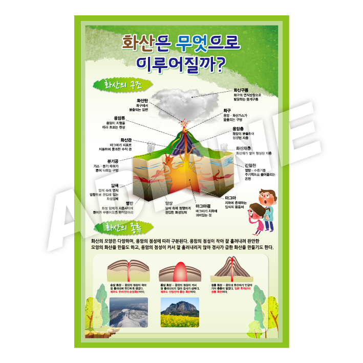 화산은무엇으로이루어질까