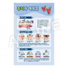 충치와예방법