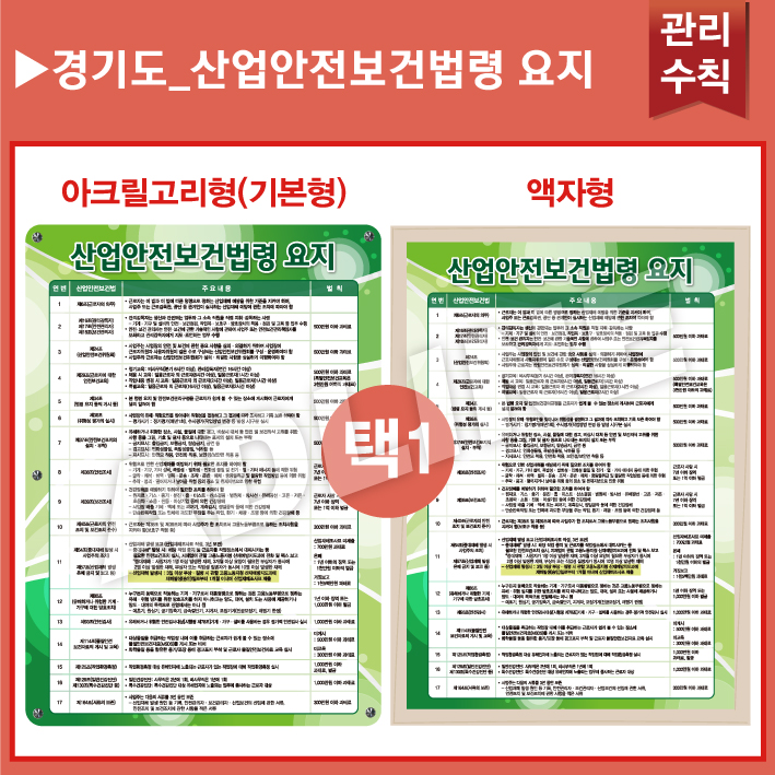 경기도_산업안전보건법령 요지