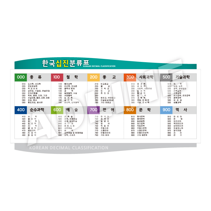 도서실아크릴게시판-2