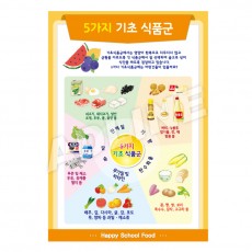 5가지기초식품군-3